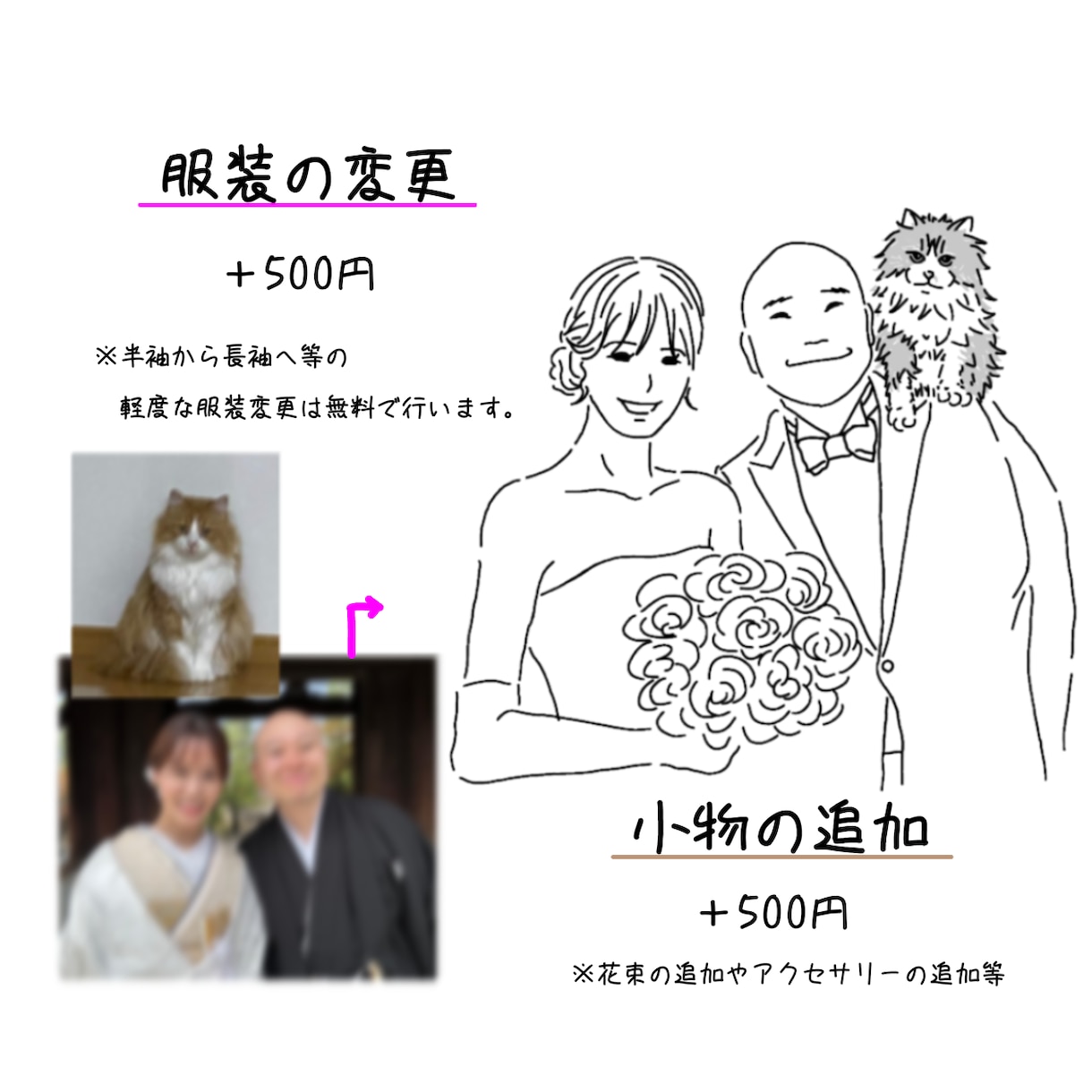 シンプル線画で白黒のイラストや似顔絵を描きます 手紙や席札、SNSのアイコン等に似顔絵を添えてみませんか？ イメージ4