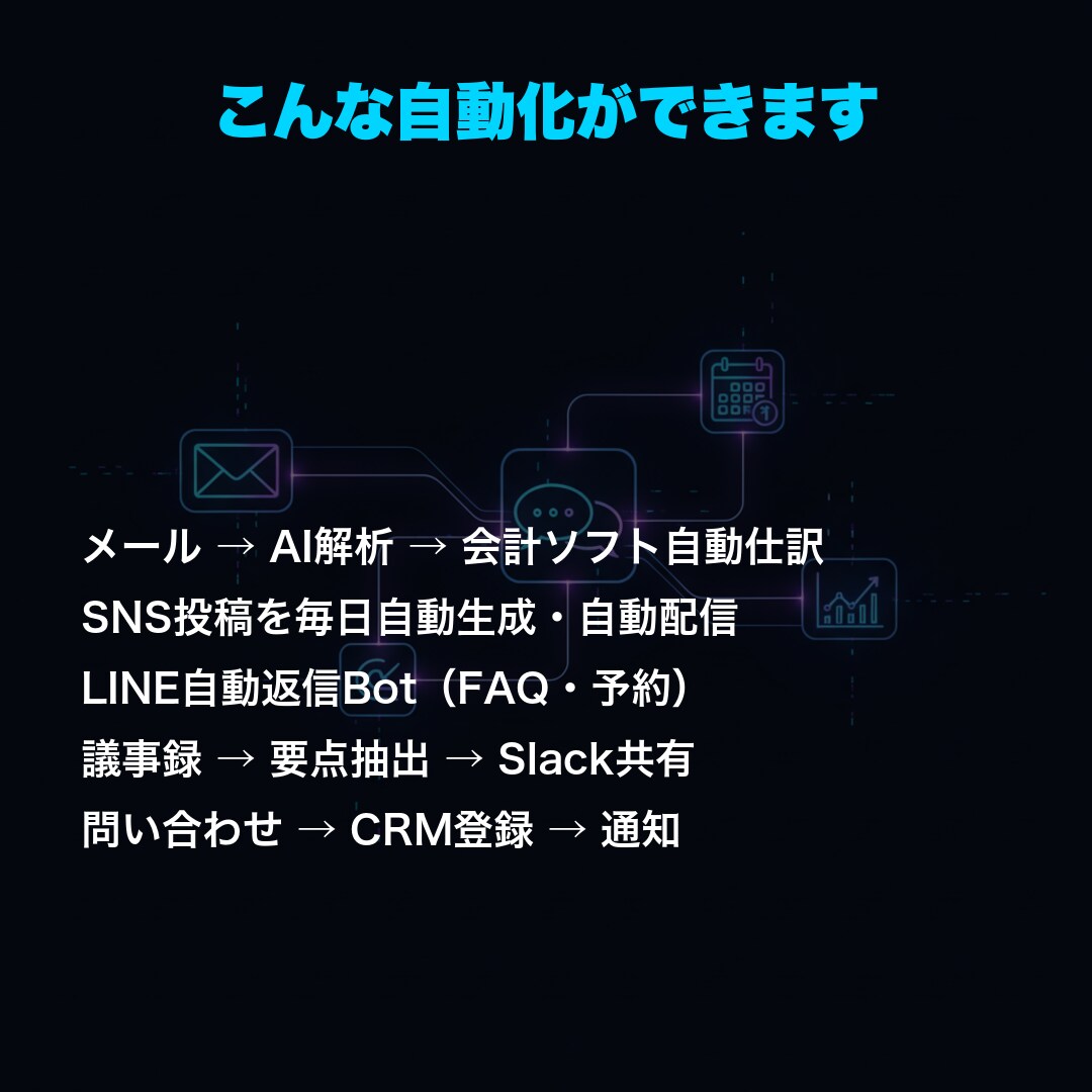AI×n8nで業務を完全自動化します 毎日の繰り返し作業、まだ手動でやっていますか？ イメージ2