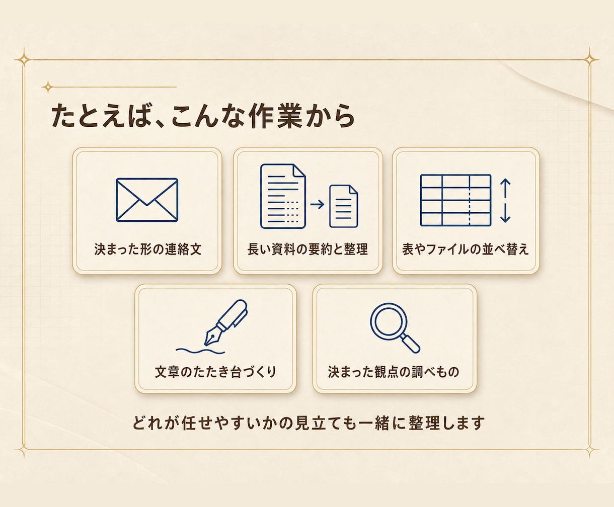 Claude Codeの業務活用を個別に伴走します 入れただけで止まった仕事を、任せられる形に イメージ8