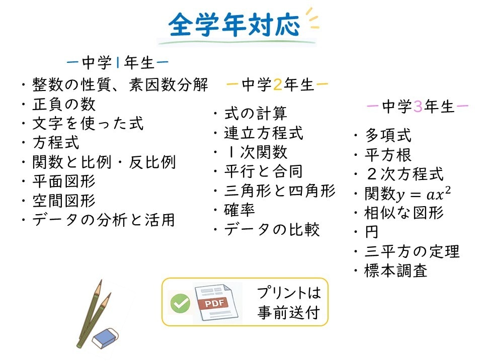 数学が苦手な中学生へ、数学を教えます 1対1で「わからない」を整理｜添削付き イメージ4