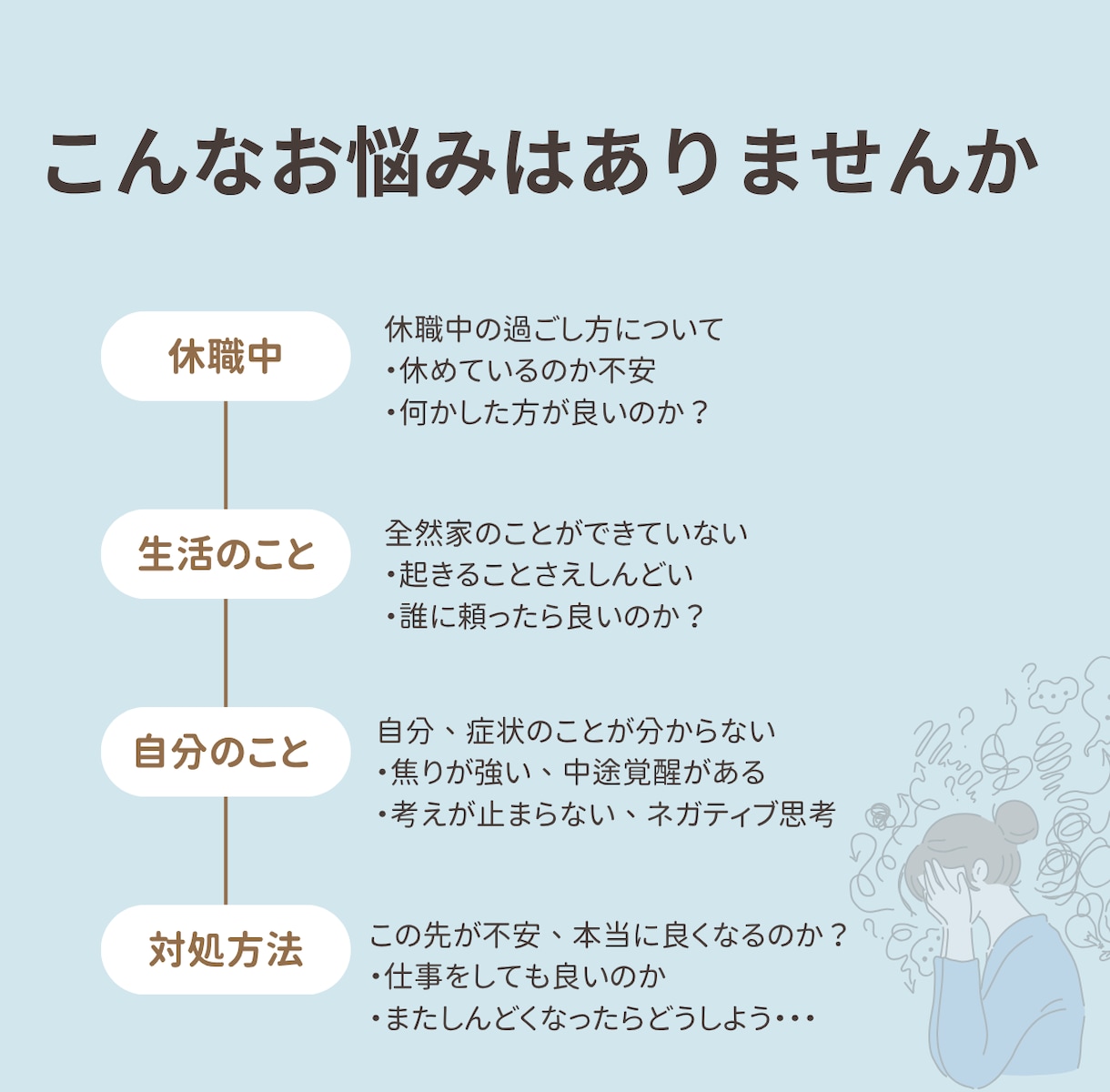 復職の不安を臨床心理士に相談できます 復職支援10年の専門家があなたの一歩をサポート イメージ2