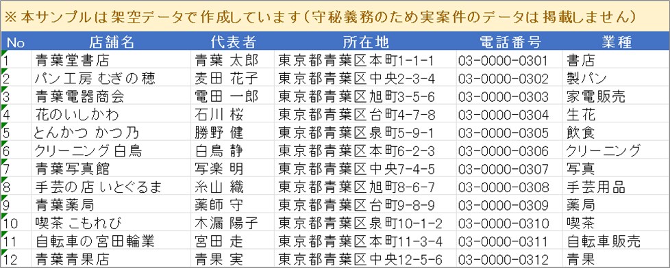 PDF・スキャン書類をExcelデータ化します 名簿・帳票の手入力作業、まるごと引き受けます イメージ2