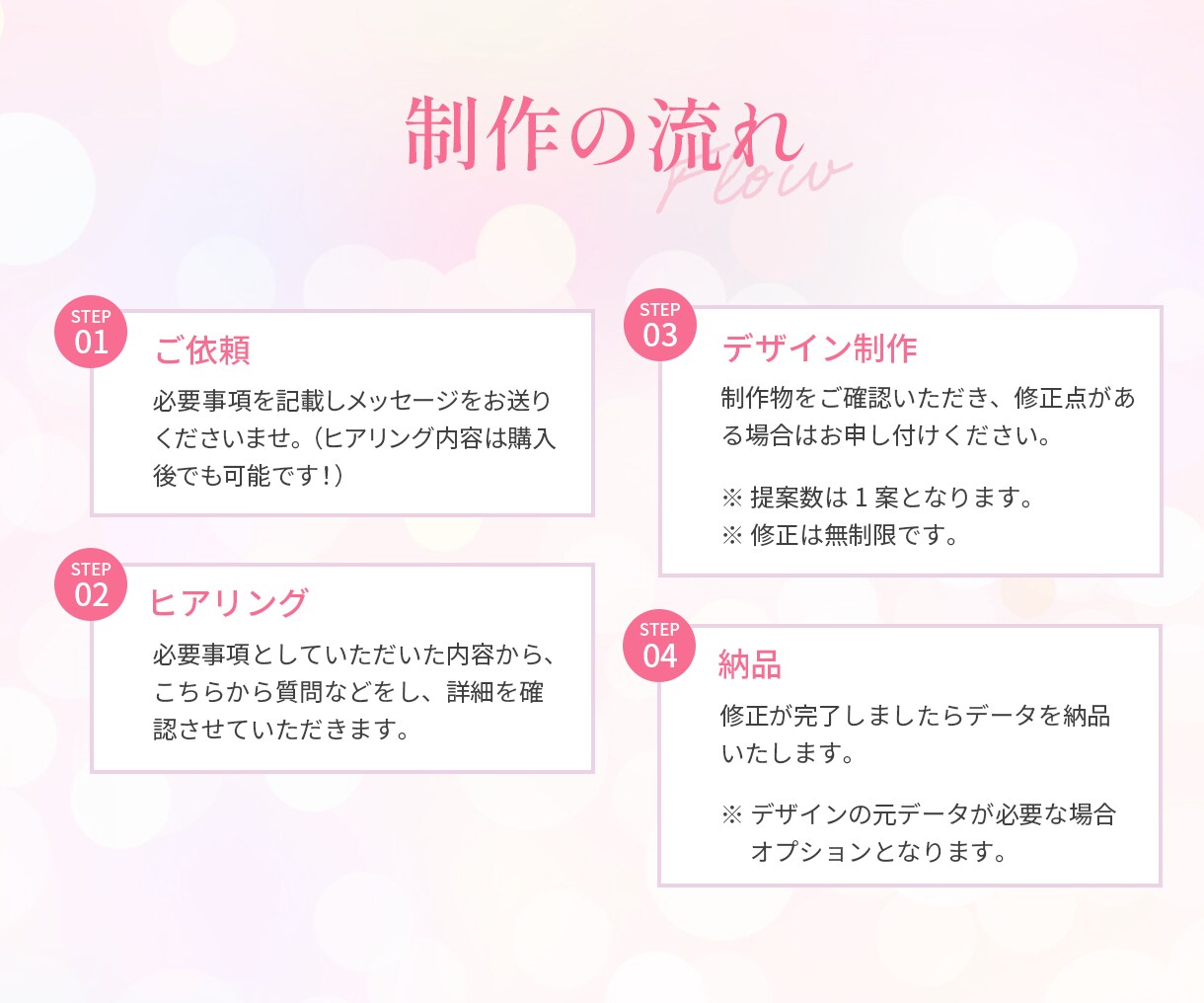 5名様限定！目を惹くWEB画像をお作りします 初心者さんも安心のサポート・即レス即対応 イメージ8