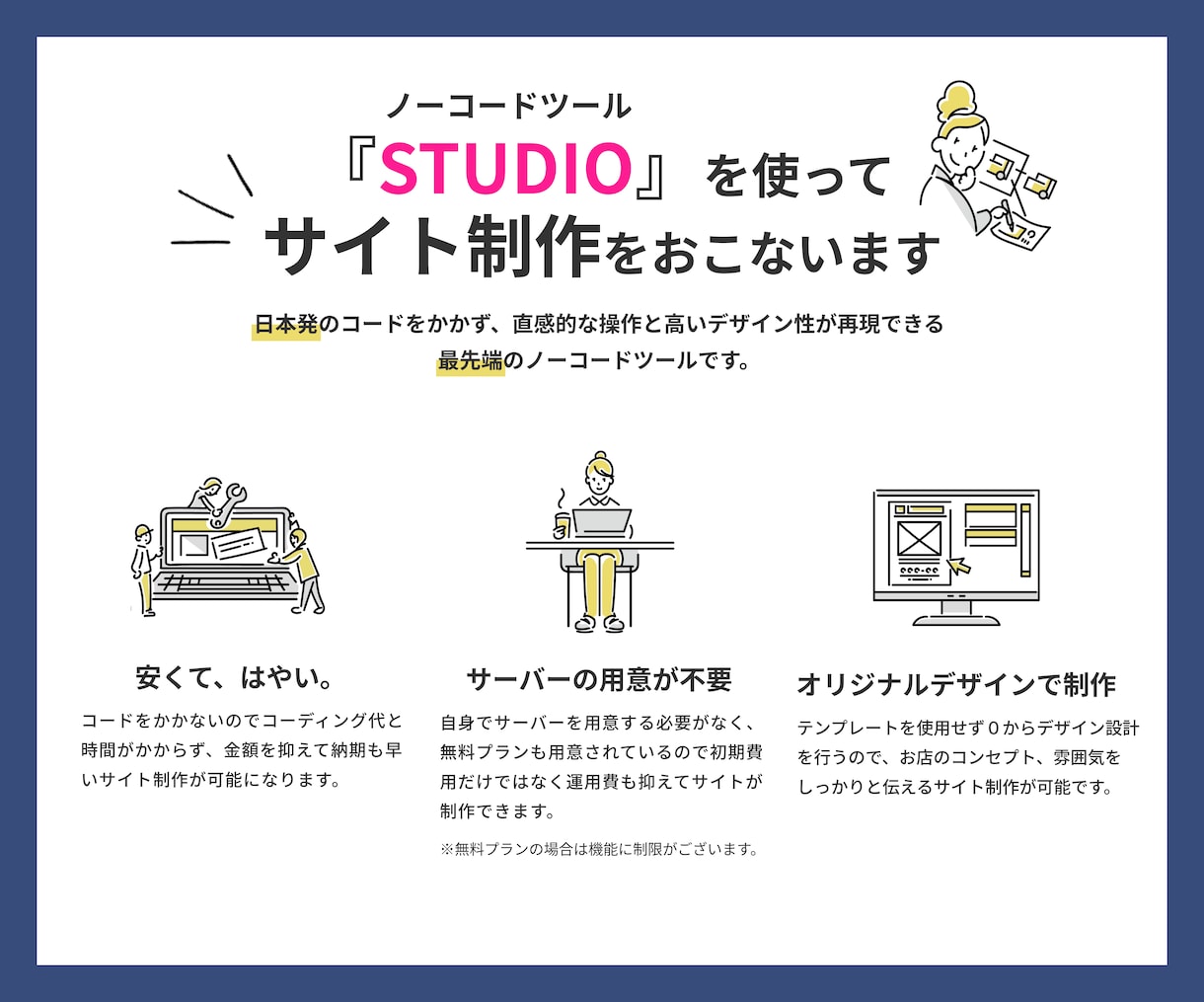 STUDIOでLP制作いたします ココナラサービス出品記念・低価格でLP制作いたします！ イメージ2