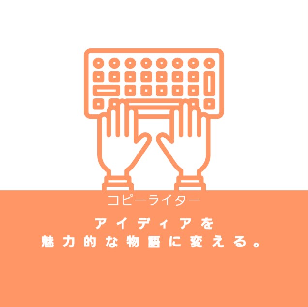 効果的なコピーライティングを作ります メッセージを確かに伝えるコピーライティング イメージ1