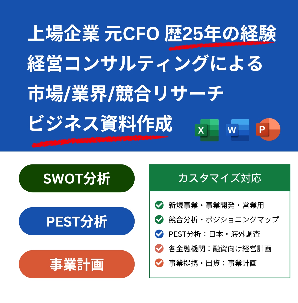 高品質！市場調査からビジネス分析＆資料作成します 元CFOが500社の経験を活かし、あなたのビジネス課題を解決 イメージ1
