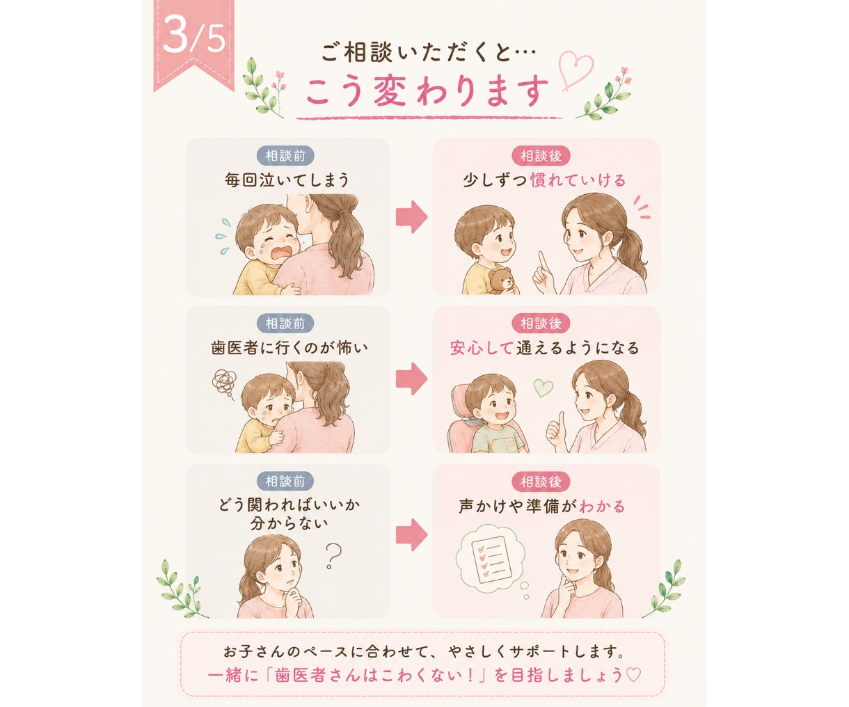 子どもが歯医者で泣く方、歯科衛生士が相談にのります 「怖い・泣く・行きたくない」安心を一緒に考えましょう イメージ3