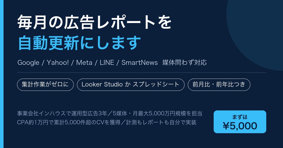 媒体問わず広告レポートを自動更新化します 媒体問わず、毎月の集計作業をゼロにします イメージ1