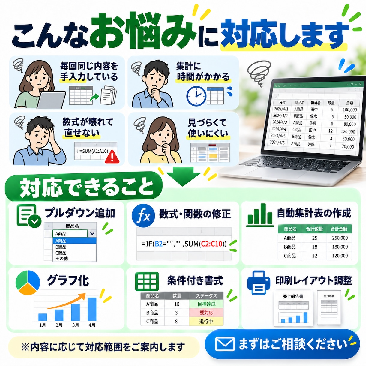 Excelの入力・集計・数式を改善します 毎日の手入力や集計の手間を、使いやすく改善！ イメージ2