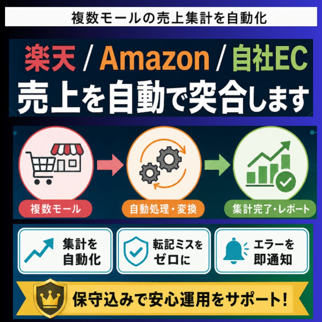 楽天/Amazon/自社EC売上を自動集計します 複数モールのCSV突合・名寄せを自動化 イメージ1