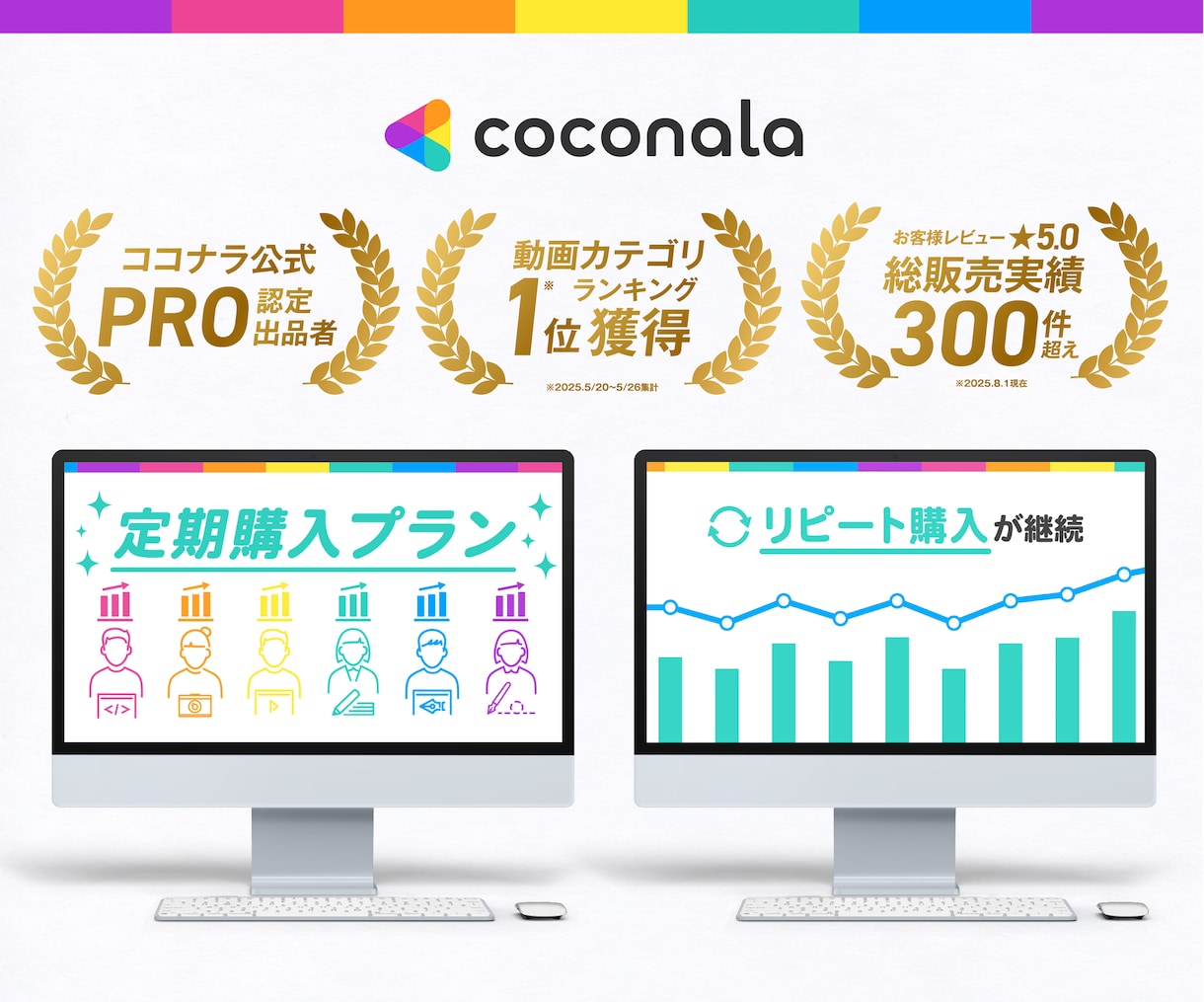 総販売数300件越えの安心品質！広告動画作成します 「ライトプラン」「スタンダードプラン」の2つのプランをご用意 イメージ2
