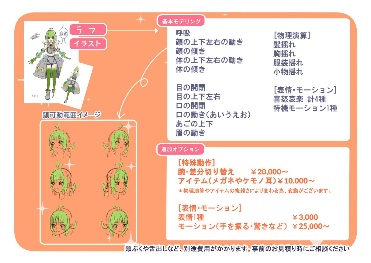 10体限定【特別価格】-Vtuber作成します 高稼働可能★イラスト～モデリング～導入まで一括サポート！ イメージ2