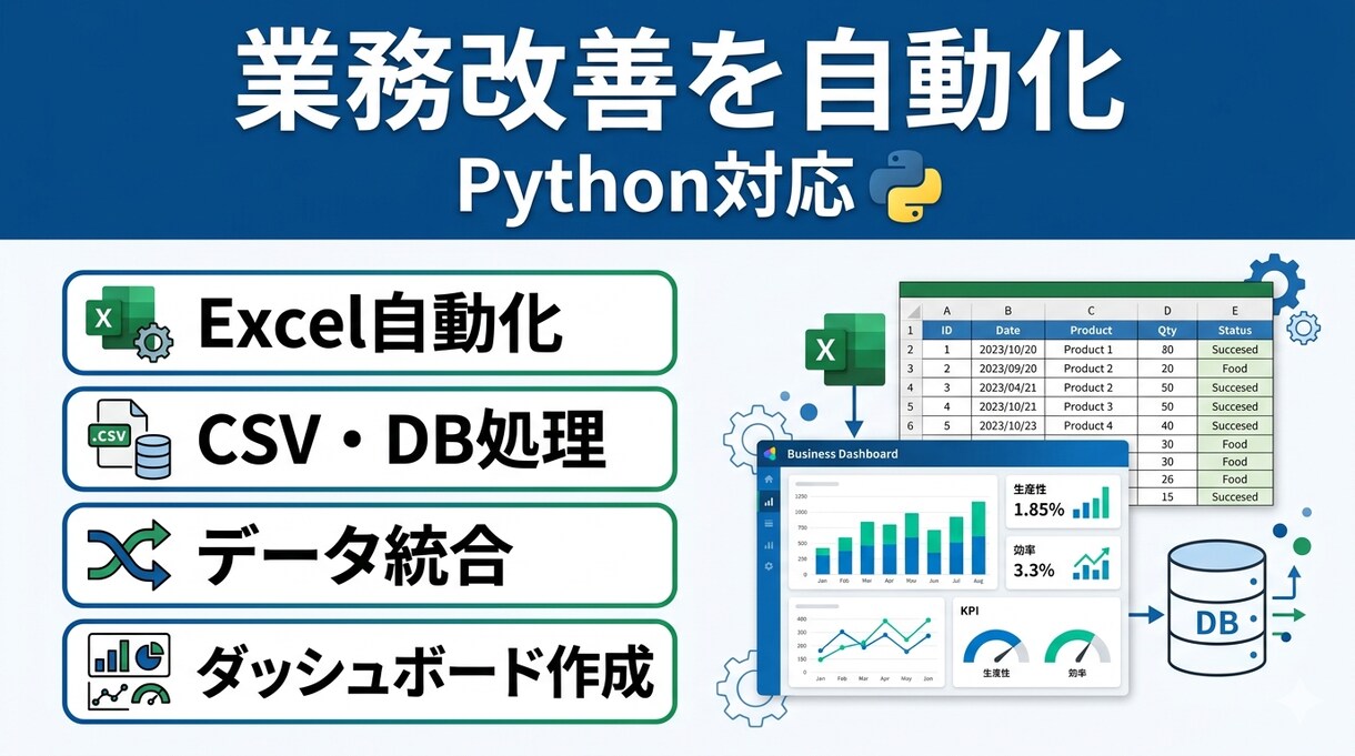 Pythonで業務改善ツールを作成します 製造業の進捗管理・データ活用を自動化 イメージ1