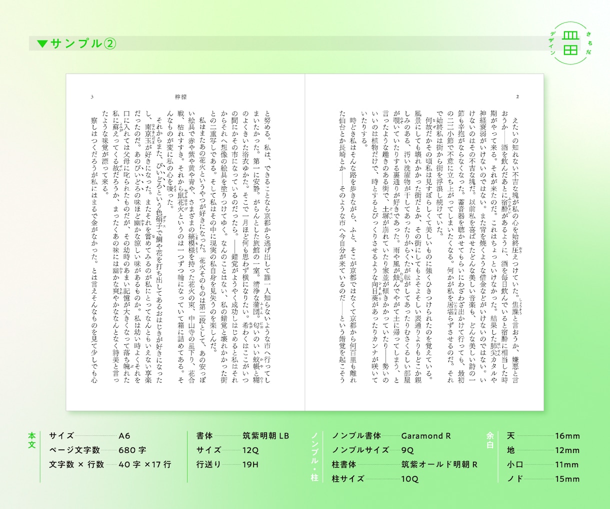 小説同人誌の本文組版承ります InDesignを使用し、入稿用データを制作いたします。 イメージ3