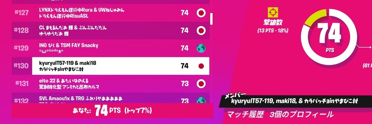 ゲームを一緒にやったり教えたりします ゲームの手伝い、コーチングなどお任せ下さい！ イメージ2