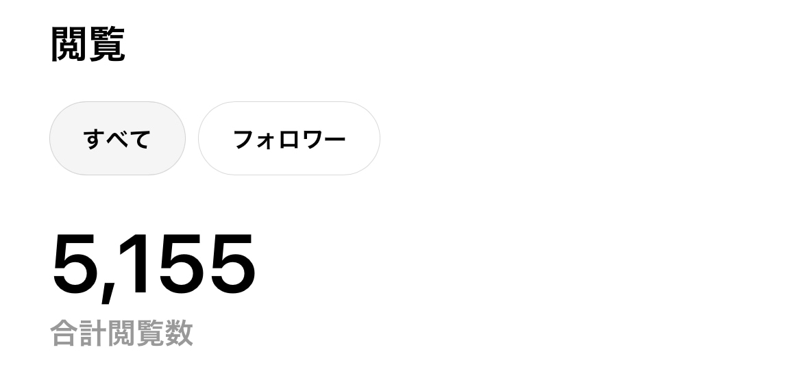 認知×集客！マーケコンサルをスポットで行います ずっと継続できる集客のポイントをプロがお伝えします イメージ3