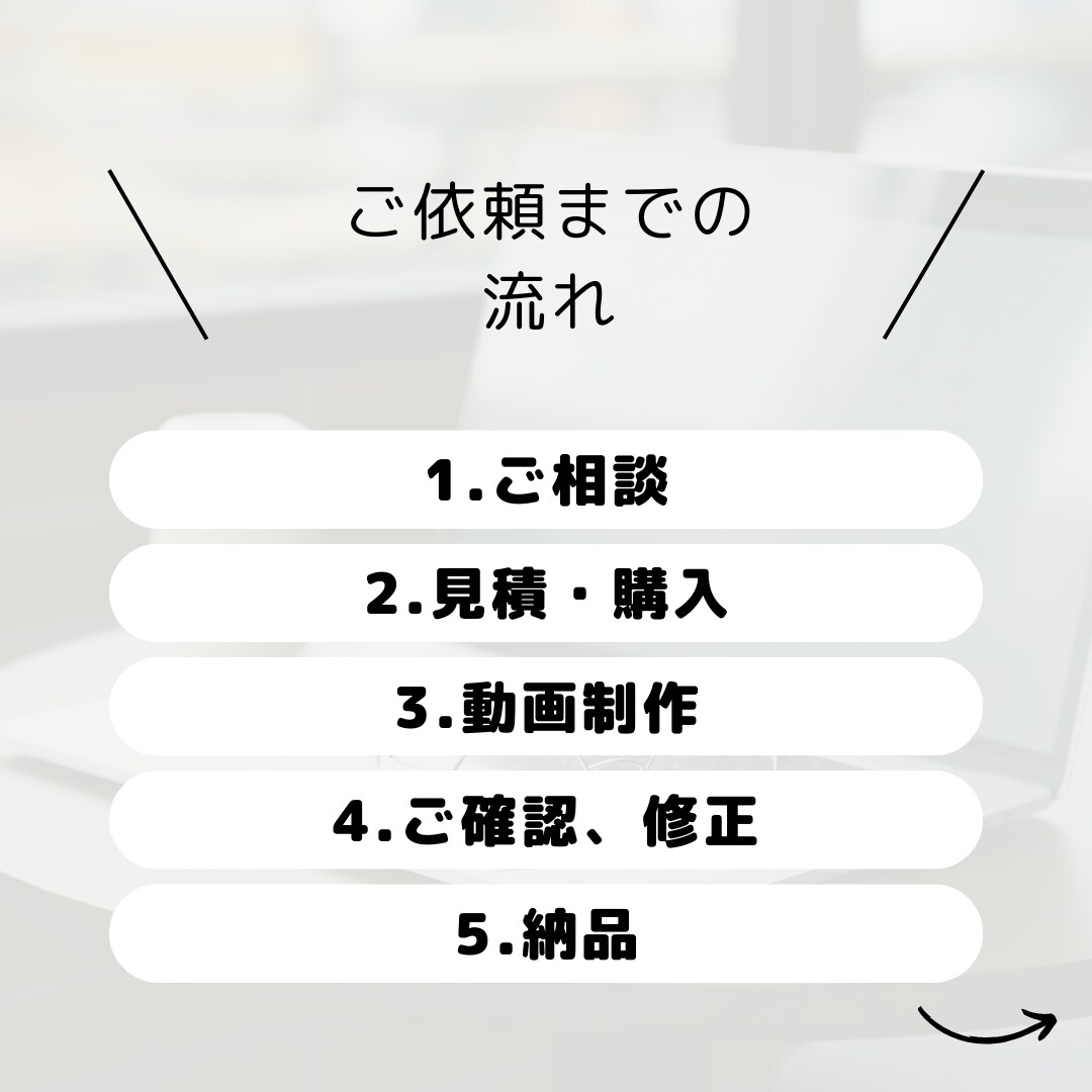 動画編集歴10年以上の僕が動画編集します 迅速×丁寧×レスの早さが強みです！ イメージ2