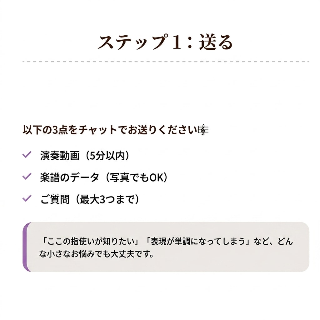 現役ピアノ講師が動画添削レッスンをします 良い部分､上達ポイント､練習法などを丁寧に細かくお伝えします イメージ5