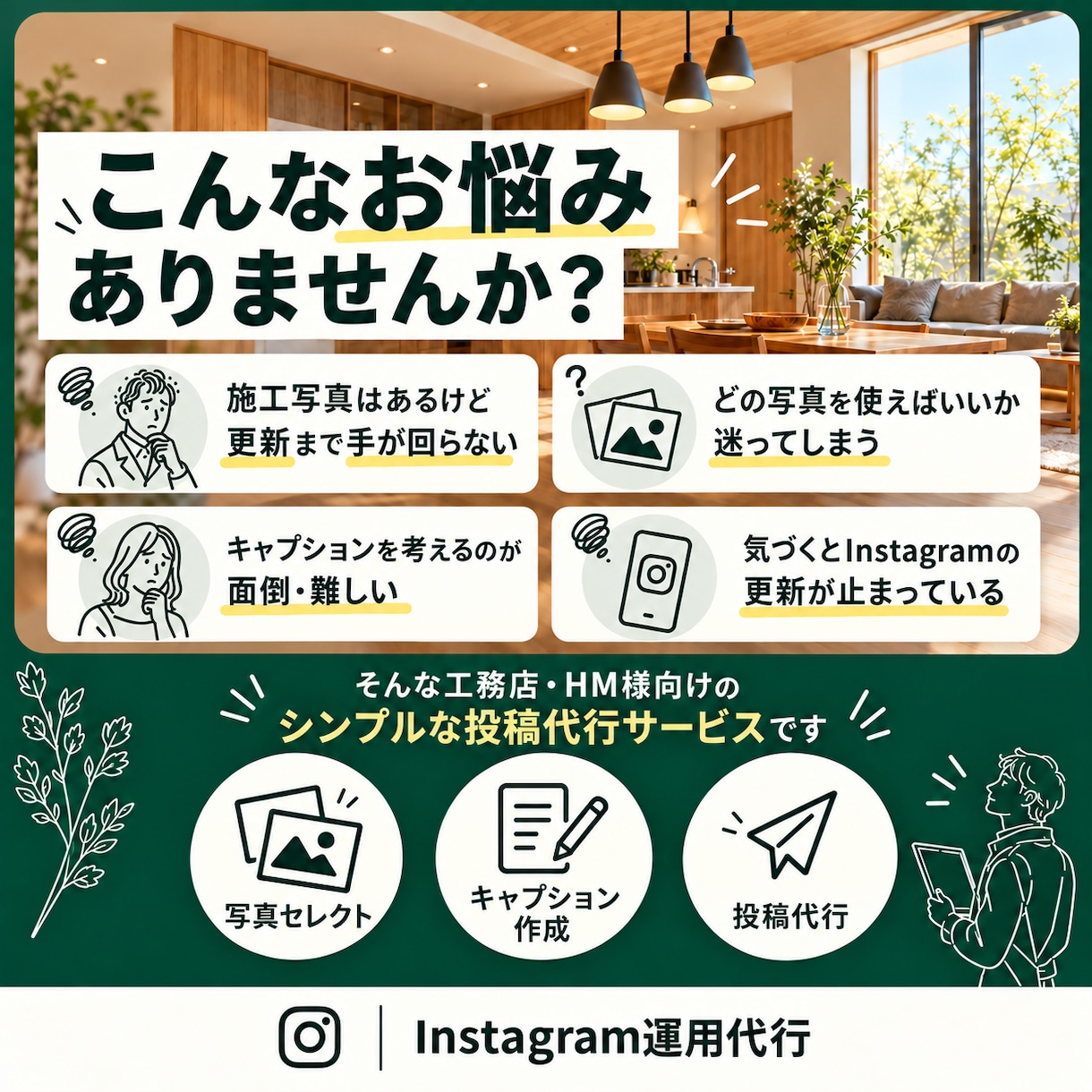 写真を送るだけ｜インスタグラム月8投稿を代行します 写真選定・キャプション作成・投稿代行までまとめて対応 イメージ2