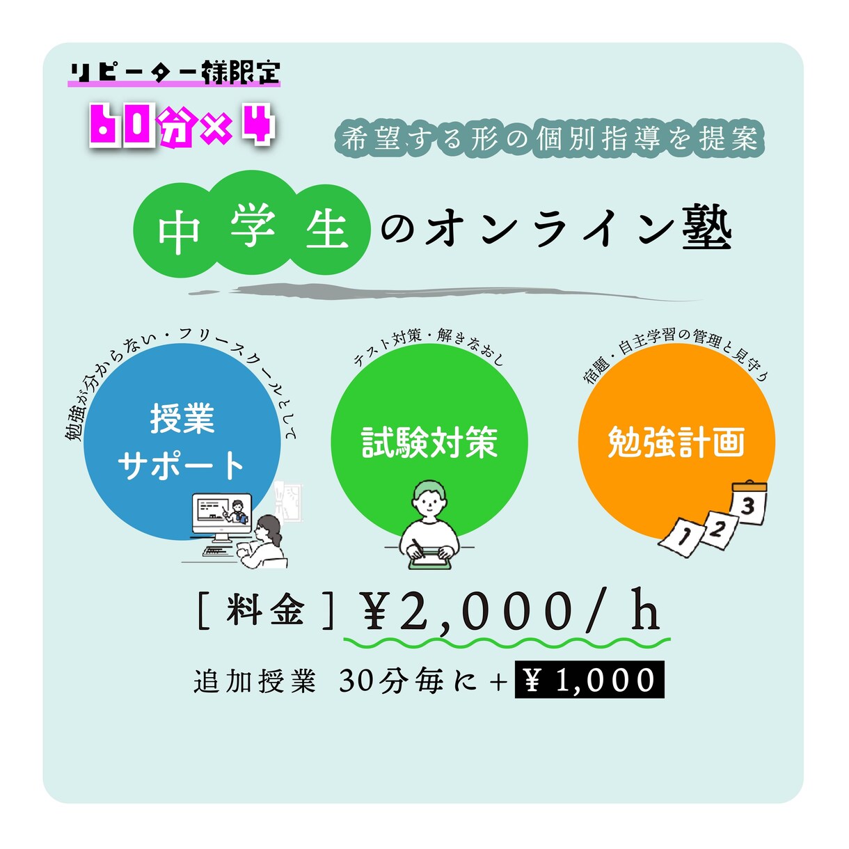 １ヶ月）中学生【数学】を丁寧に基礎から数えます リピーター様用✶初回の方は「６０分」をご検討ください イメージ1