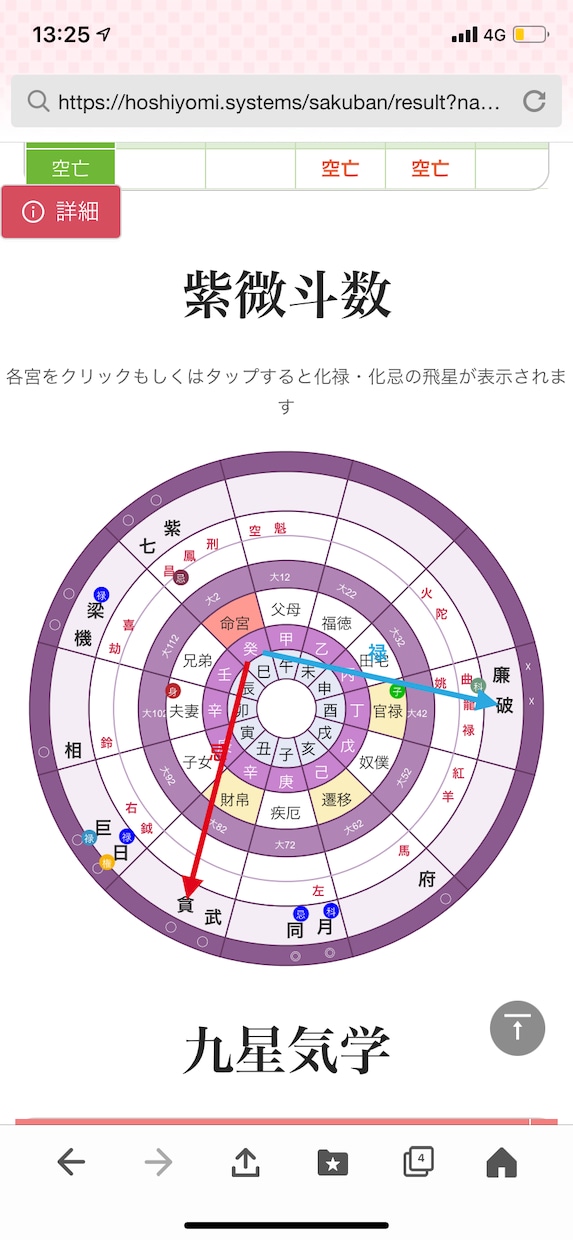 24万8千通り！あります 紫微斗数占いです。生まれた時間がわかる方限定の占いです！ イメージ2