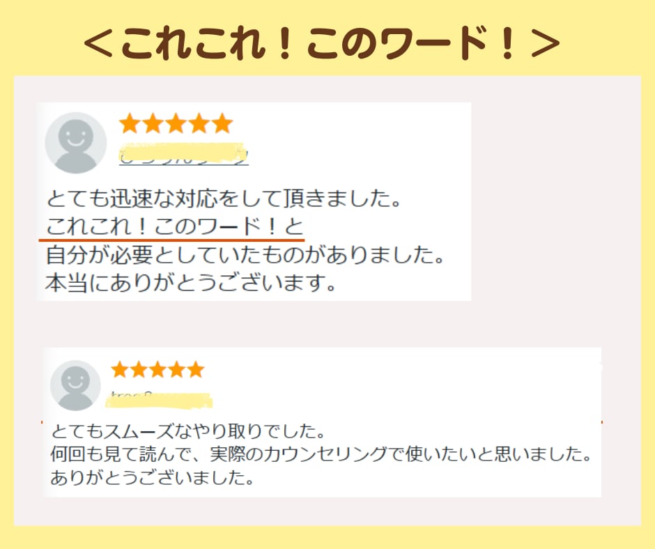 初心者向けカウンセリング対話マニュアル教えます 具体的な短期解決型の対話10パターンそのまま使って即戦力に！ イメージ6