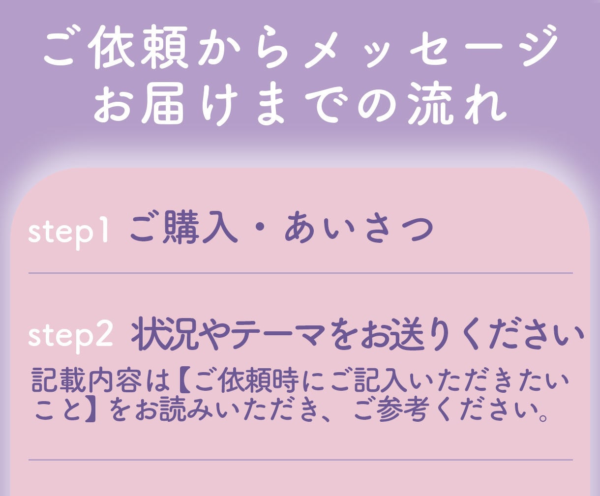 チャネリング/魂の声を翻訳し必要なを届けます 現在、初出品のためお試し価格（モニター）にてご提供しています イメージ5