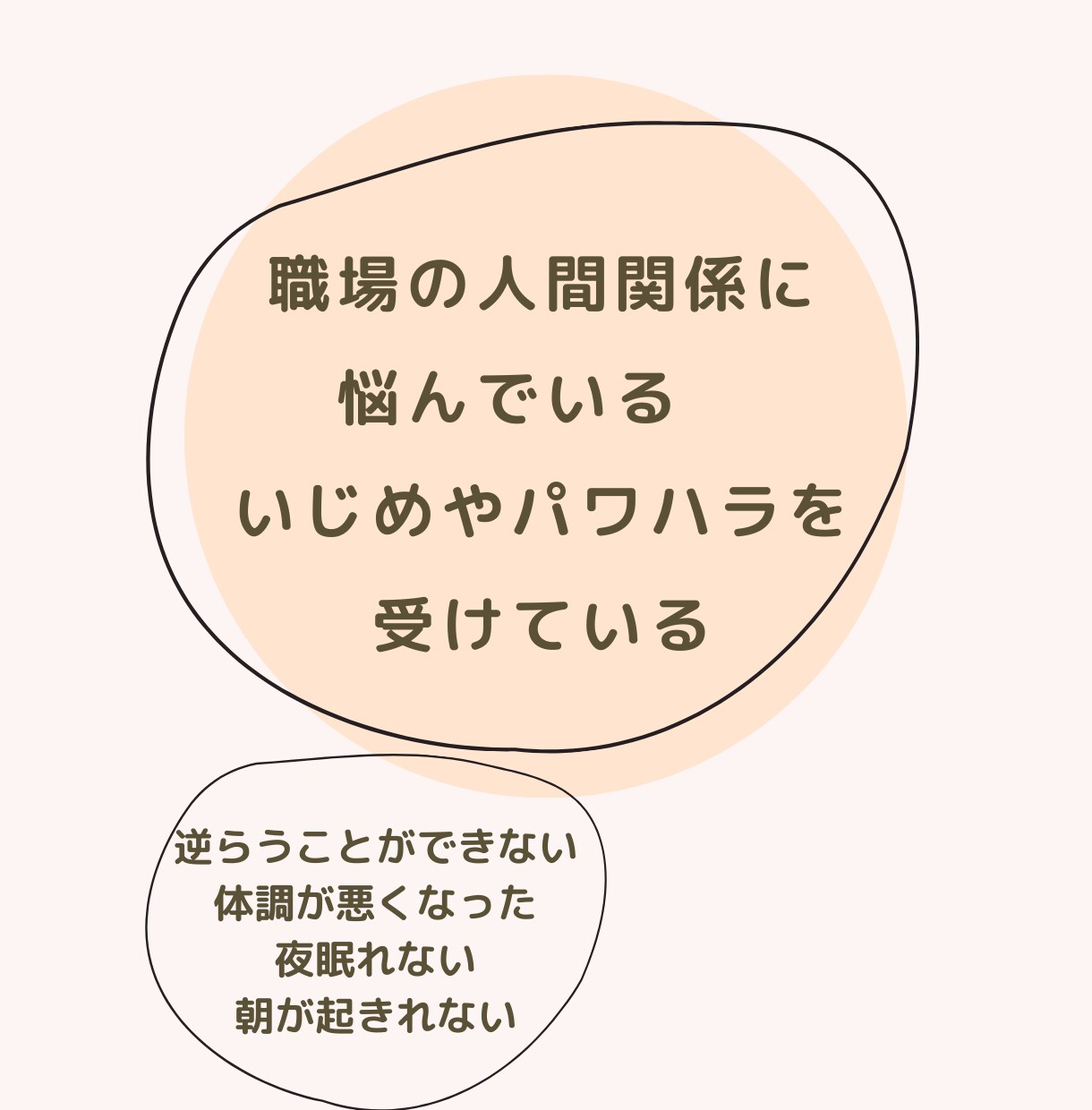 もう頑張れないと思うときに。寄り添ってお聴きします 現役電話カウンセラー　いじめ　モラハラ、パワハラの悩みも イメージ3
