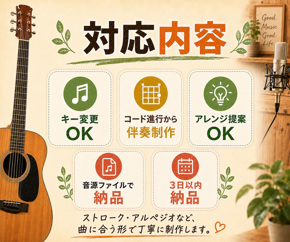 歌ってみた用の生アコギ伴奏を制作します ギター歴20年以上｜生演奏ならではの温かい伴奏を作ります イメージ6