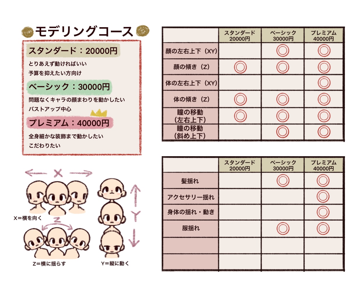 商業OK！キャラクターデザイン&立ち絵を制作します 選べる絵柄でVtuberのLive2Dモデリングも可能 イメージ5