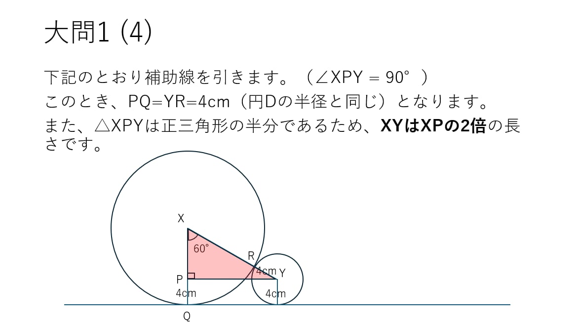 中学受験算数の問題解説を作成します 既存の解説よりも、丁寧で分かりやすい解説を作成します！ イメージ2
