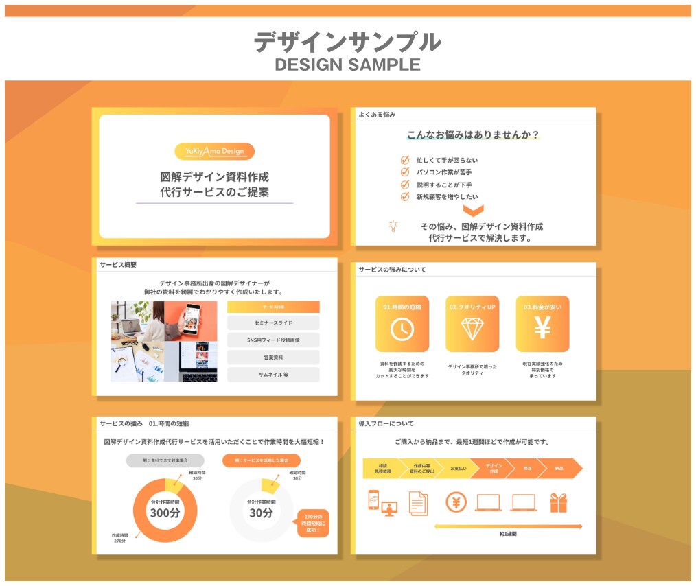 スライドやセミナー資料に！プロが図解を作成します 雑誌・WEBサイト掲載実績多数！！テキストだけの提出でもOK イメージ5