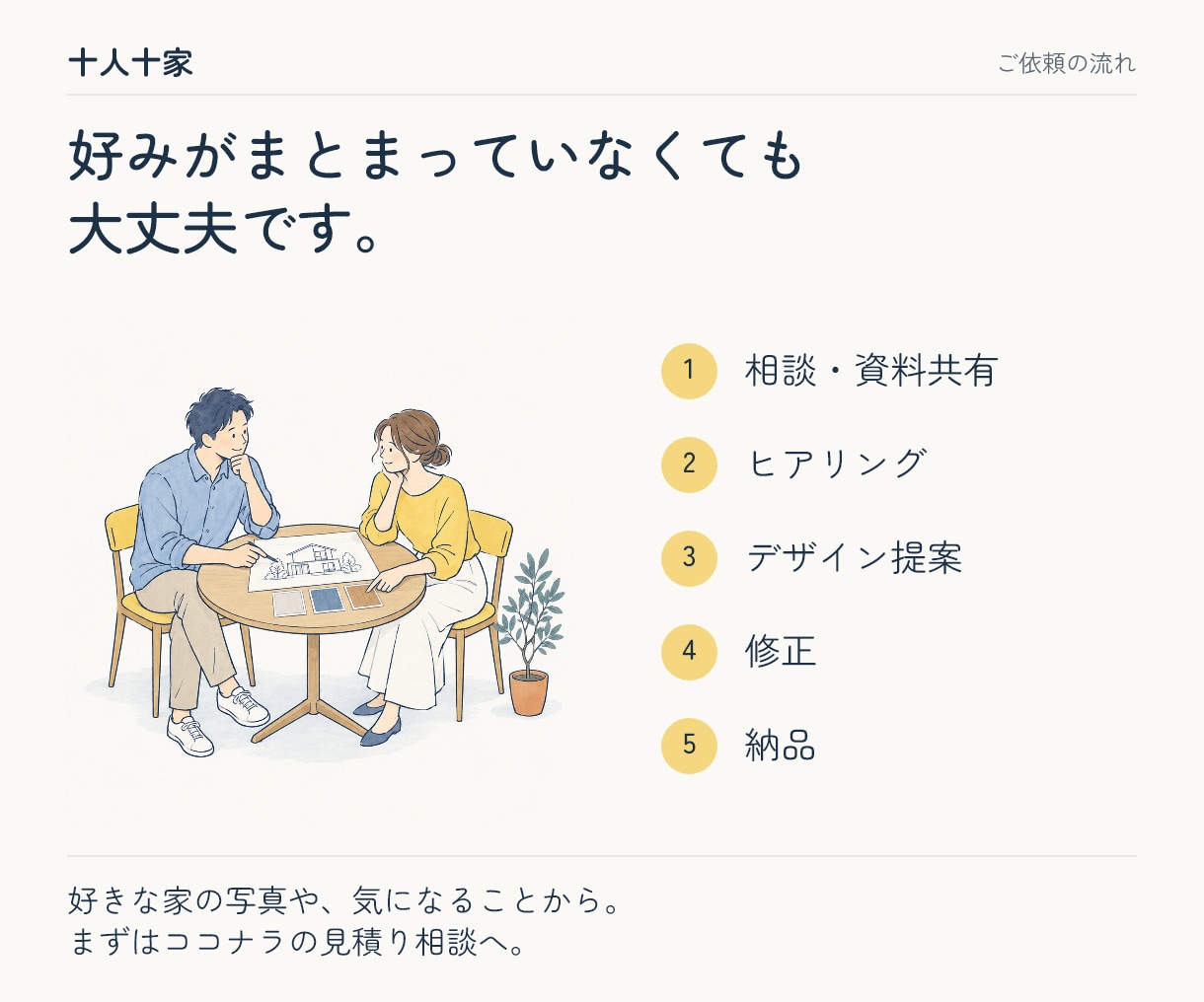 建築士が注文住宅の外観デザインと素材をご提案します 外観迷子の皆様へ「なんか違う」を整理いたします！ イメージ8