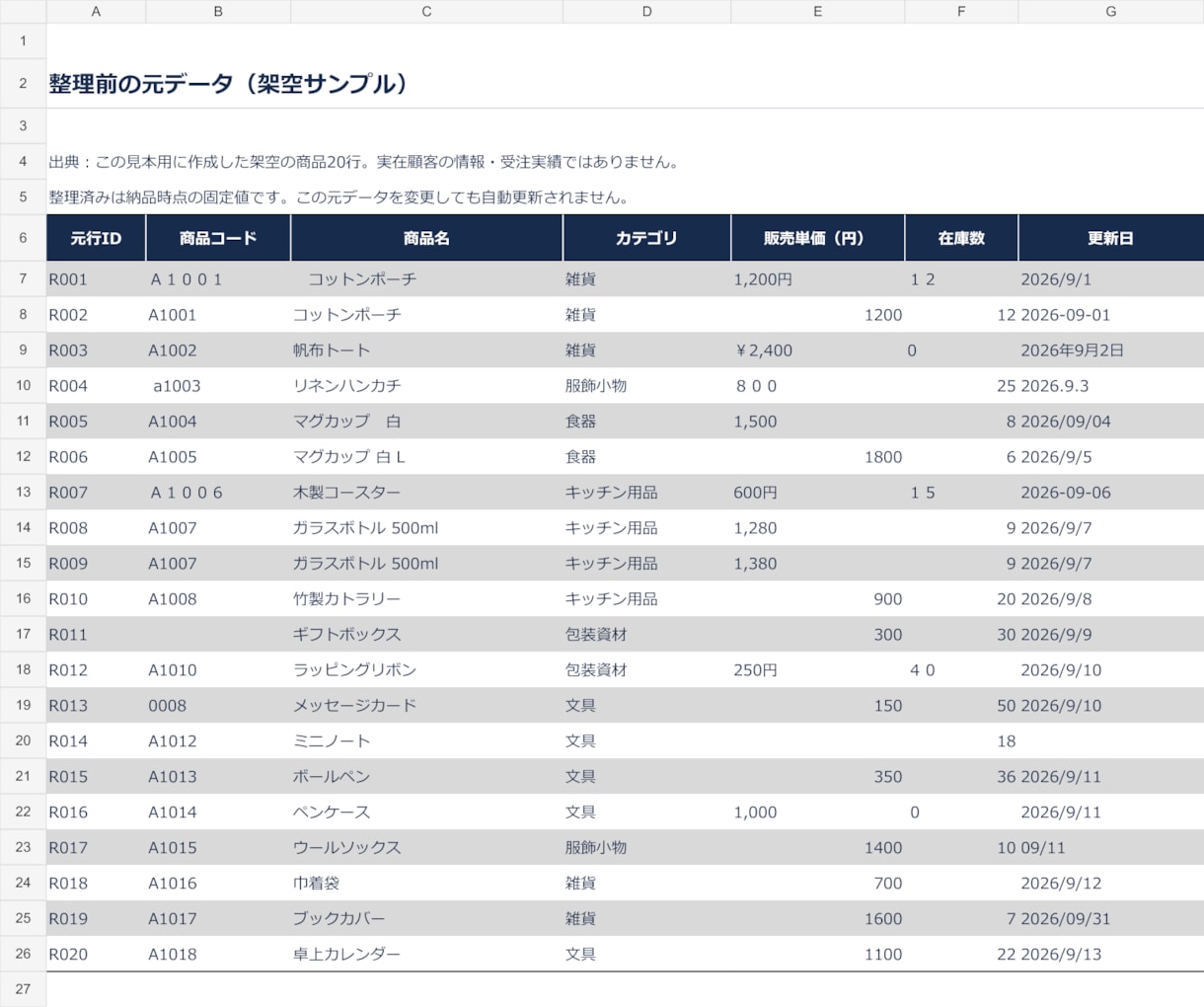 商品一覧の重複や表記ゆれをExcelで整理します 200行まで。整理済み台帳と要確認リストを納品 イメージ2