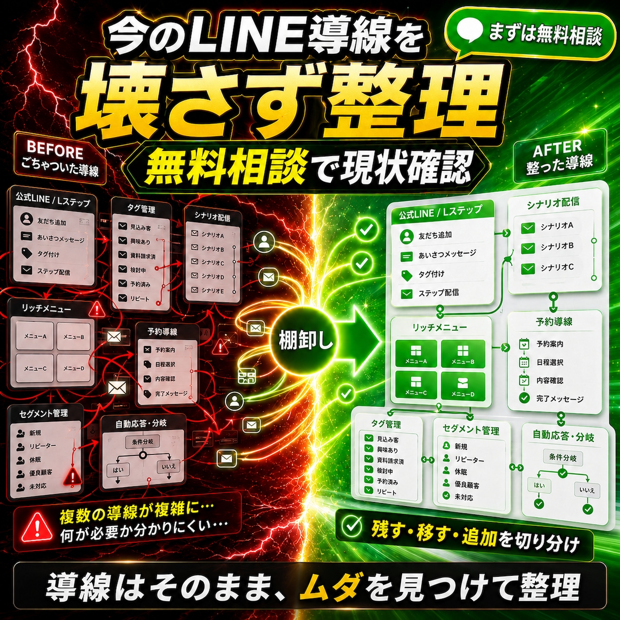 脱Lステップ!月額ツール費0円のライン構築します まだLステップの月額費で悩んでいるんですか？ イメージ3