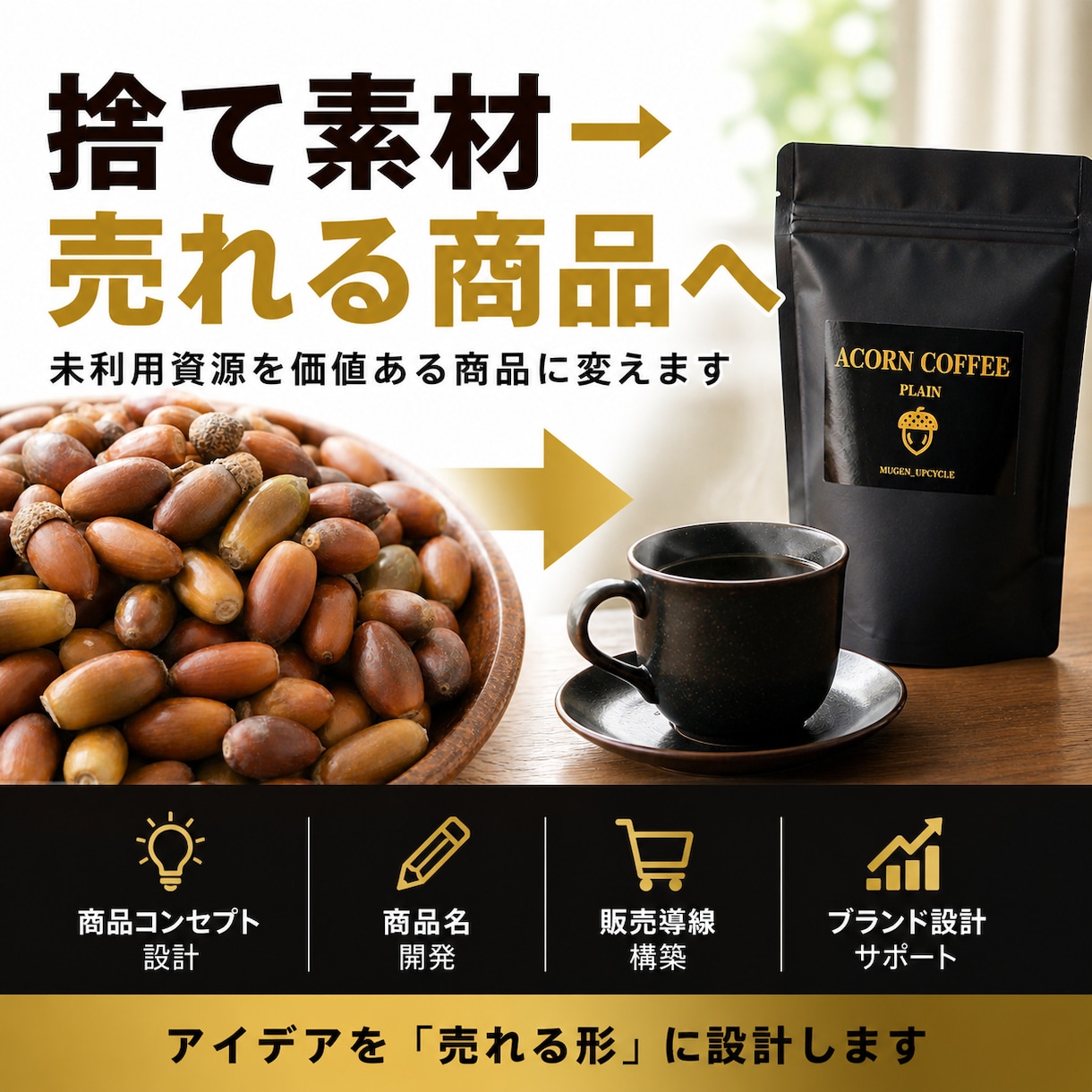 捨て素材を売れる商品に変えます アップサイクル商品を収益化設計 イメージ1