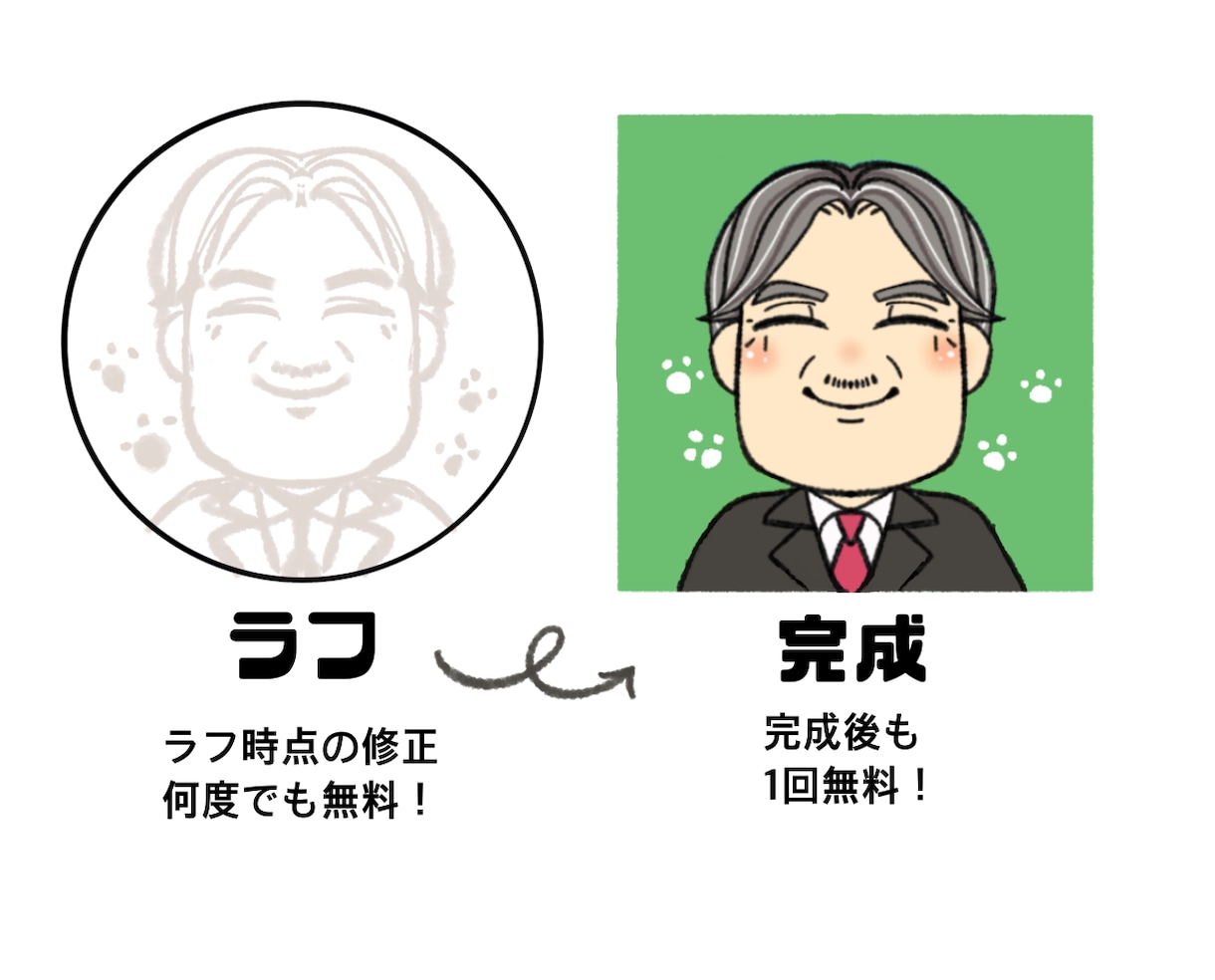 顔出しNGでもかわいいアイコンで安心感を与えます お人柄が伝わる似顔絵アイコンお描きします。 イメージ2