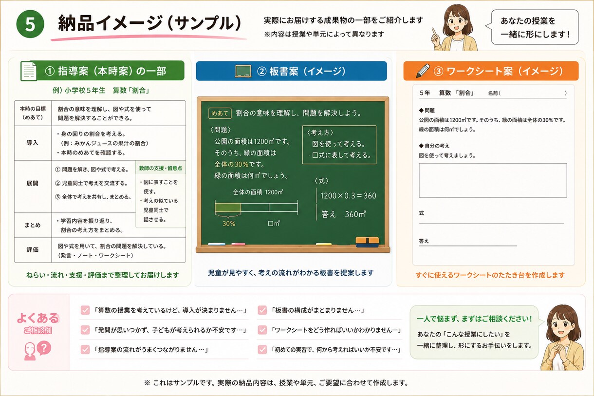 教育実習生の授業づくりをサポートします 指導案・発問・板書まで一緒に整理します イメージ5