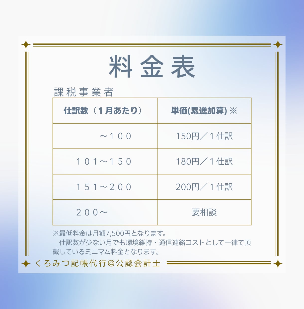 公認会計士が直接対応｜税理士様の記帳を代行します 人手不足の税理士様へ。正確・丁寧なバックヤード支援 イメージ3