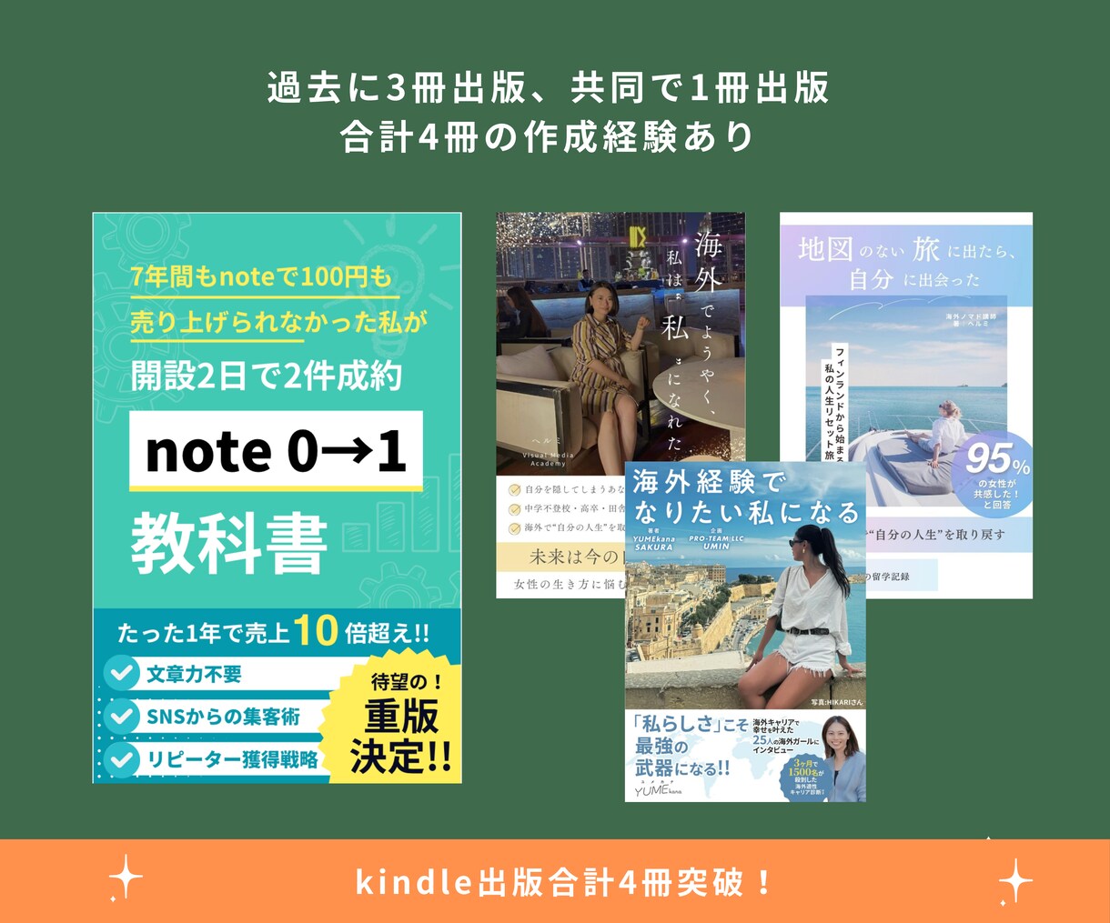 電子書籍（Kindle）・商業出版の相談受けます 企業3社のSNS&Udemy講師｜Kindle イメージ3