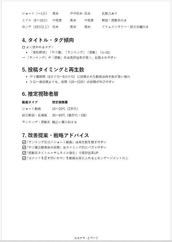 YouTube動画を調査して企画のヒントを届けます ネタ探しや構成づくりに役立つ分析 イメージ5