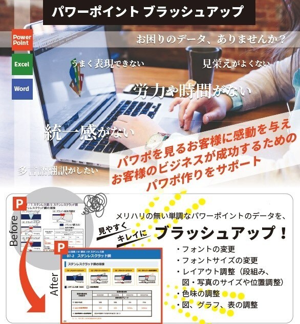 パワーポイント作成致します パワーポイントを手軽に作成、手間な業務は外部にお任せ イメージ1
