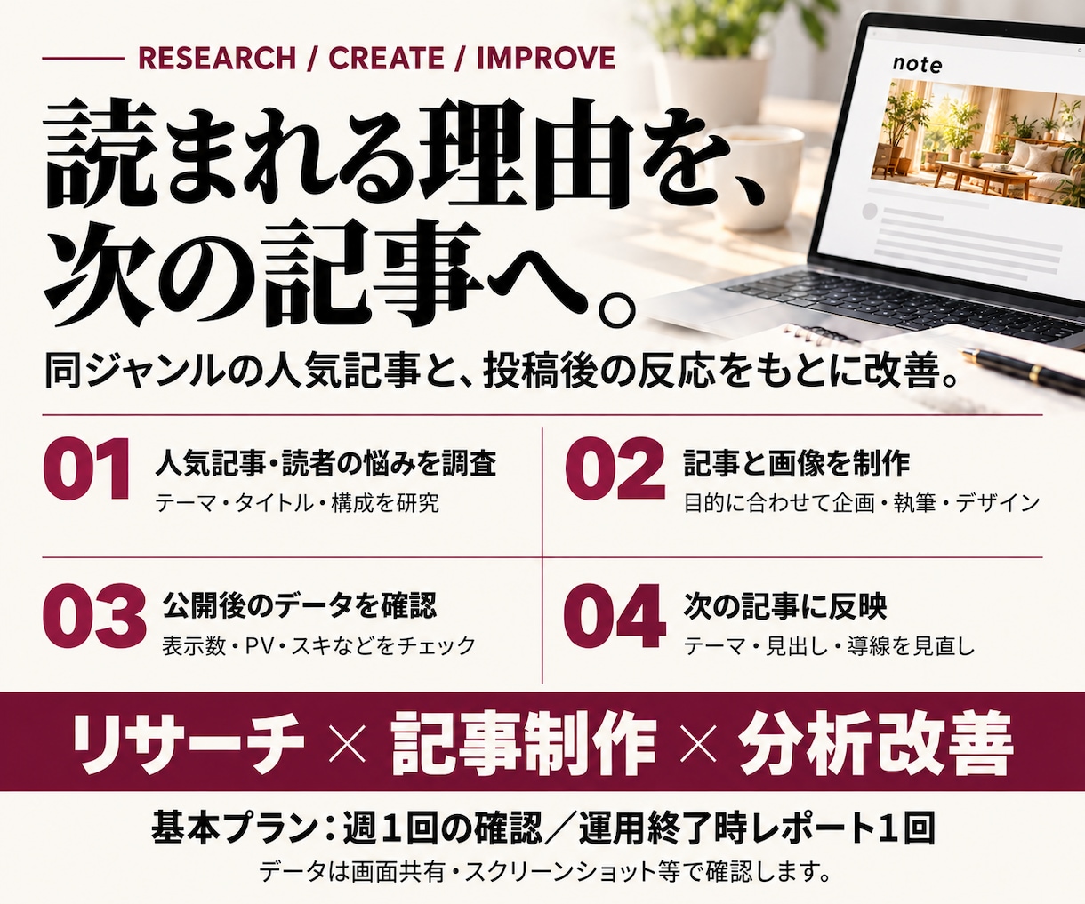 丸投げOK！記事と画像でnote運用を代行します 企画・執筆・デザイン・投稿・分析改善までまるっと対応 イメージ2
