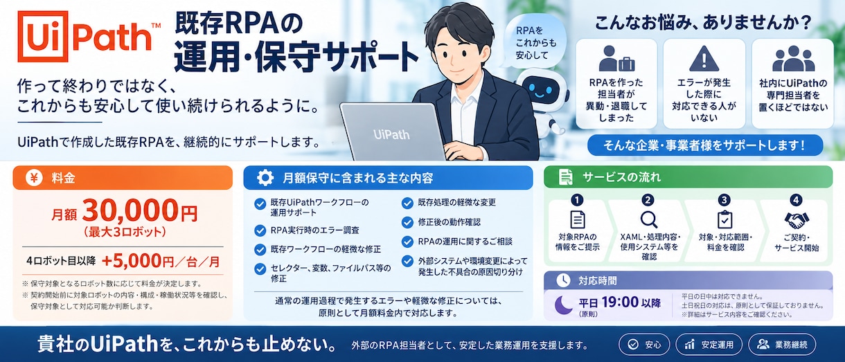 UiPathの運用・保守を月額3万円で承ります 大企業RPA担当者が誠実に対応します イメージ1