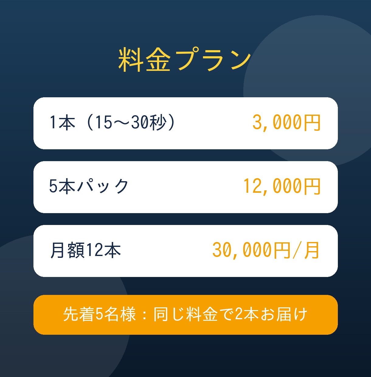 文章を送るだけで解説ショート動画を作ります 撮影・顔出しなし！リール・TikTok・Shorts対応 イメージ3
