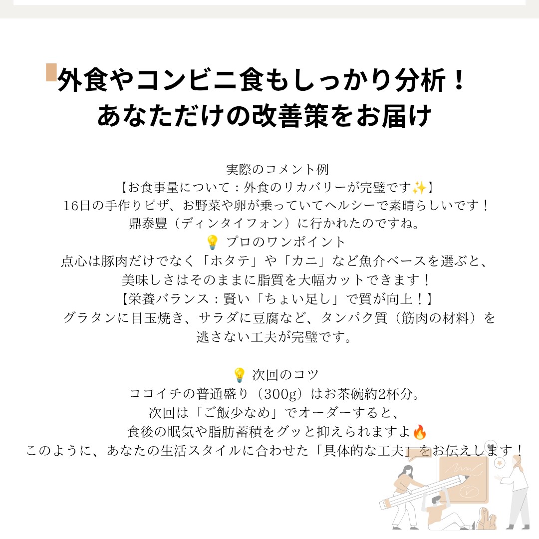 三大栄養素から導く体質改善アドバイスします ジムでいろんな年代の方の食事指導を担当しています・ イメージ2