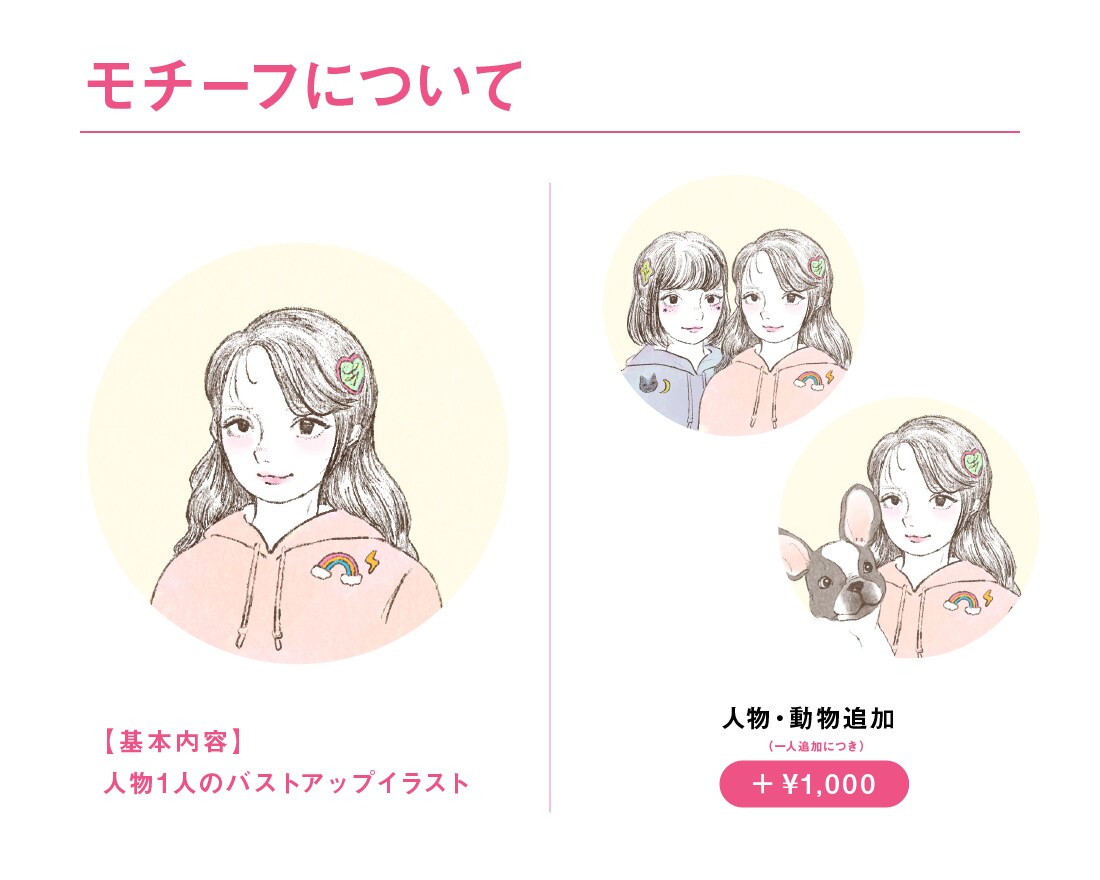 おしゃれで個性あふれるアイコン描きます 自分らしくて可愛いアイコンを作ってみませんか。 イメージ3