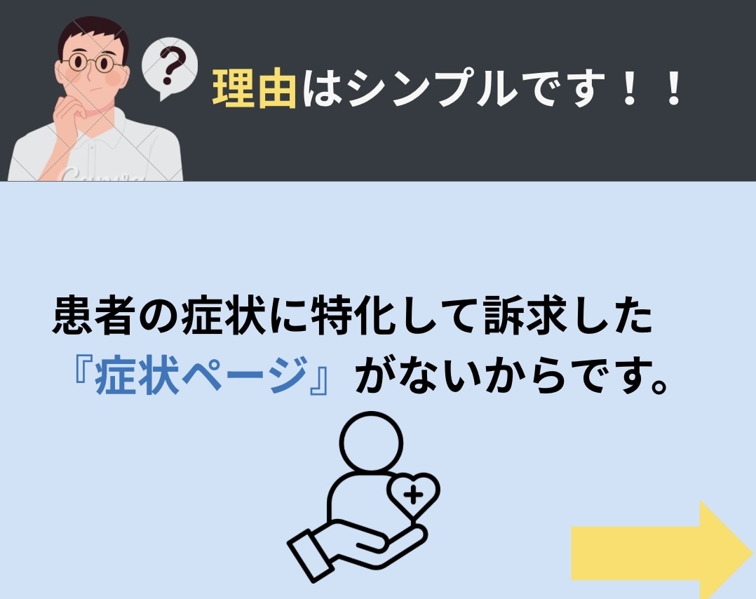 お手頃価格で整骨院の症状ページを執筆します 現役PTが貴院の強みや専門分野の内容を患者様の心に届けます イメージ3