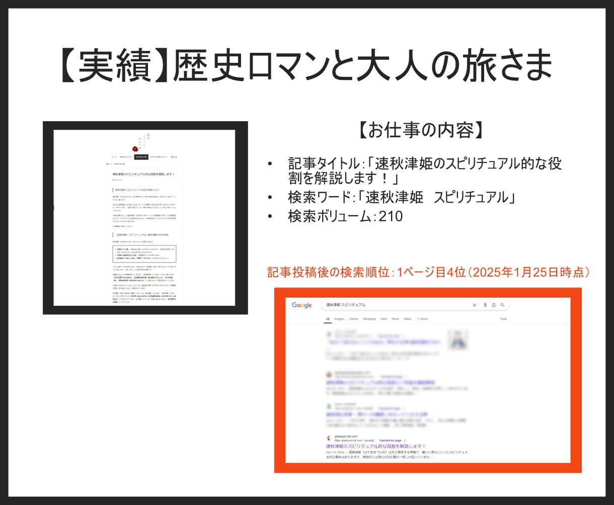月間4万PVのブロガーが歴史系の記事を執筆します SEOに強い記事をあなたにお届け！ イメージ4