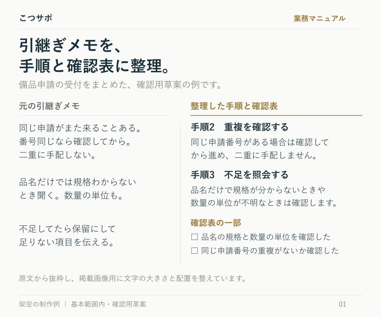 業務の手順メモを読みやすいマニュアルにします 手順・チェック欄・確認事項をＡ４計４ページに イメージ4